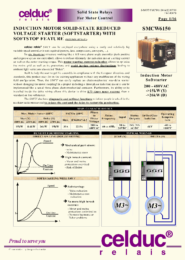 SMCW6150_4811628.PDF Datasheet