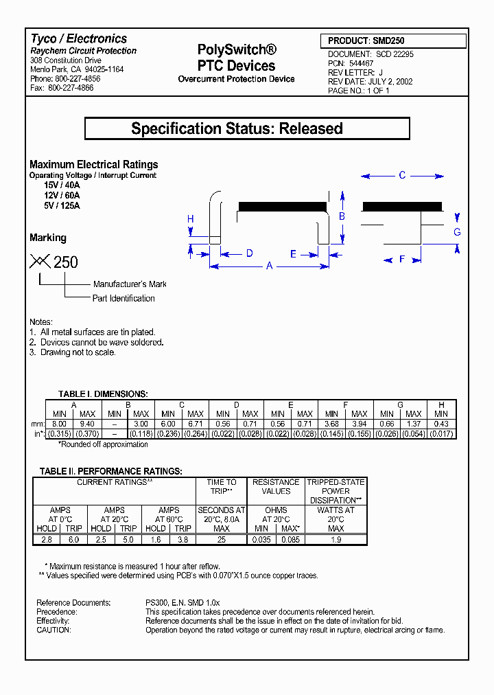 SMD250_4734017.PDF Datasheet