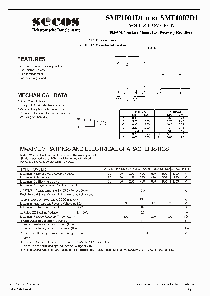 SMF1001D1_4458302.PDF Datasheet