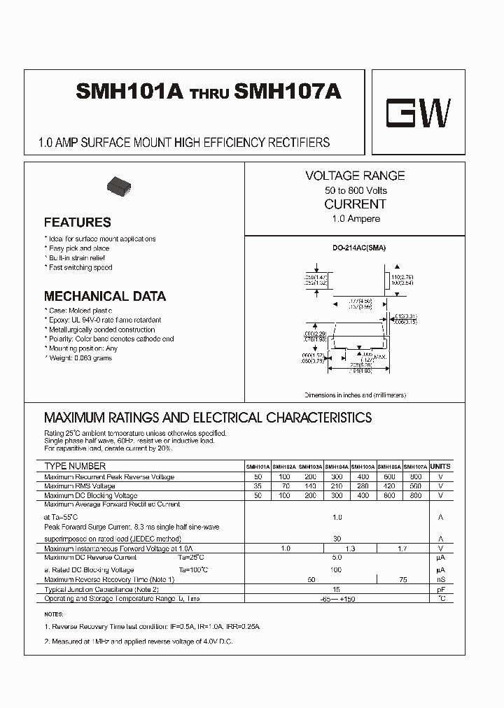 SMH102A_4491235.PDF Datasheet