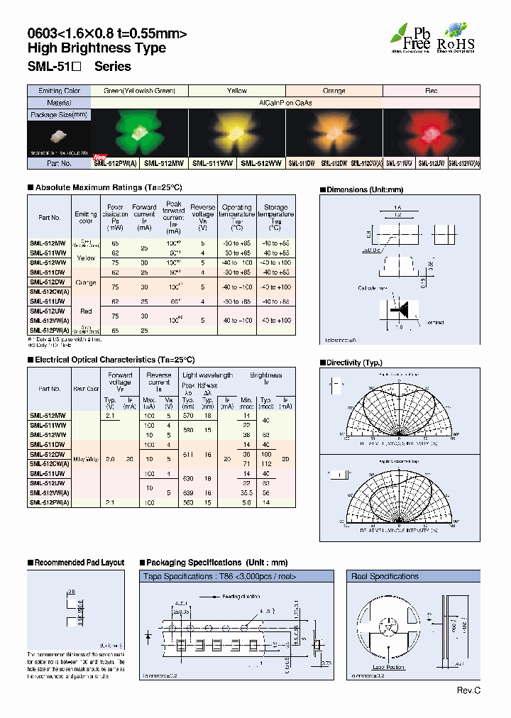 SML-512WW_4694358.PDF Datasheet