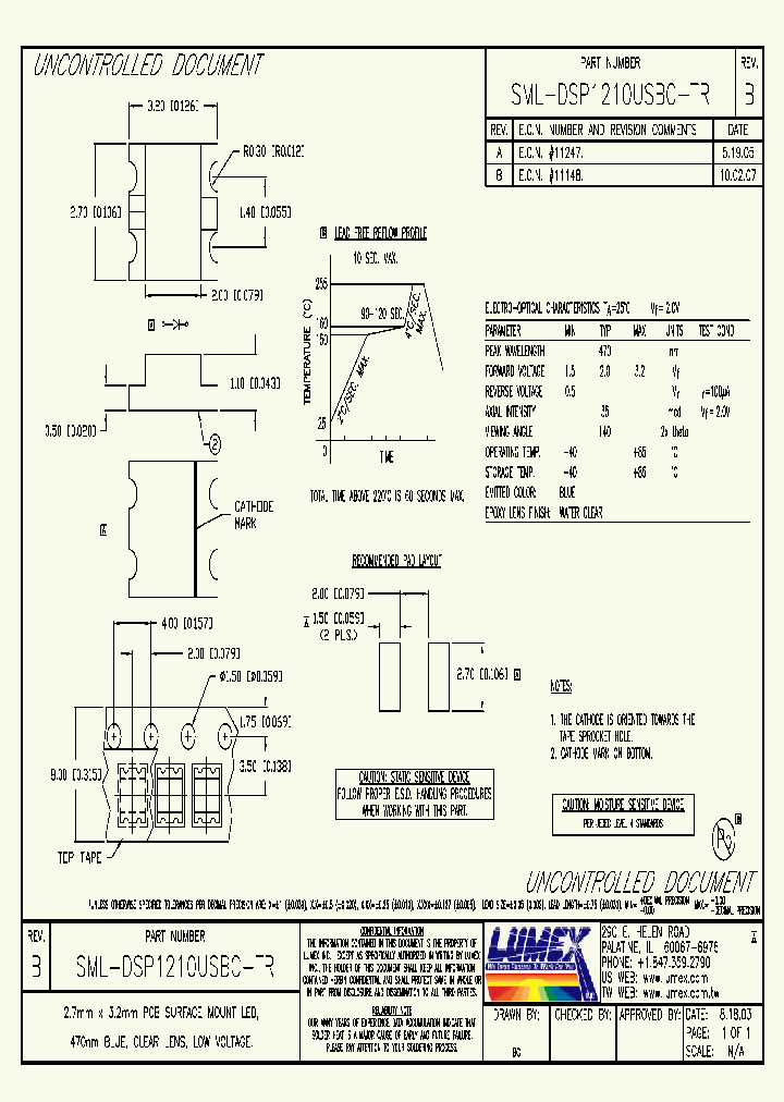 SML-DSP1210USBC-TR_4394111.PDF Datasheet