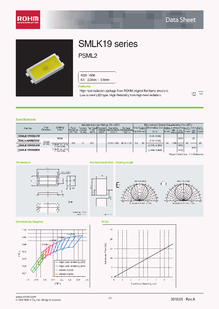 SMLK19WBEPW11F_4590733.PDF Datasheet