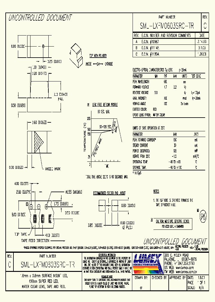 SML-LXFM0603SRC-TR_4415985.PDF Datasheet