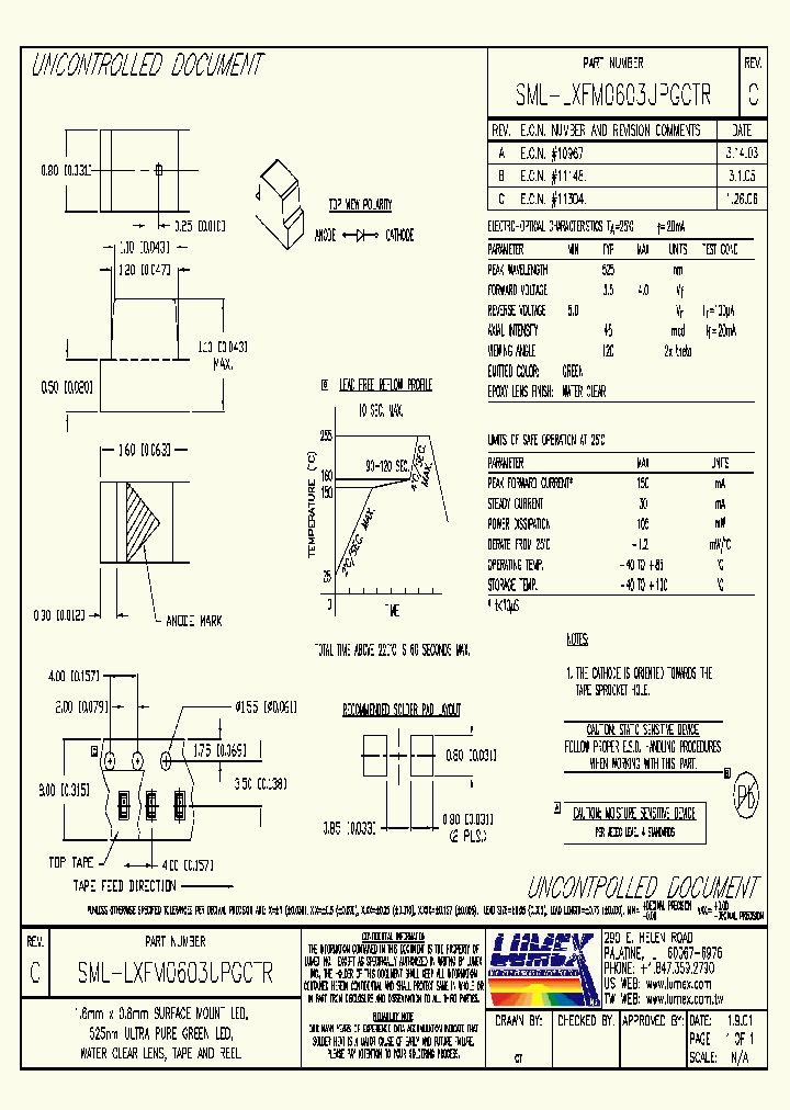 SML-LXFM0603UPGCTR_4410700.PDF Datasheet