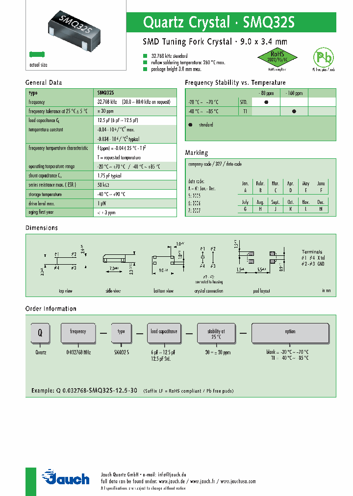 SMQ32S_4737813.PDF Datasheet