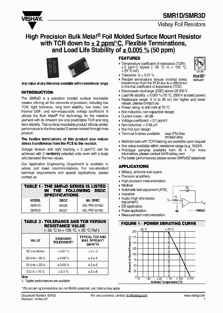 SMR3D_4405233.PDF Datasheet