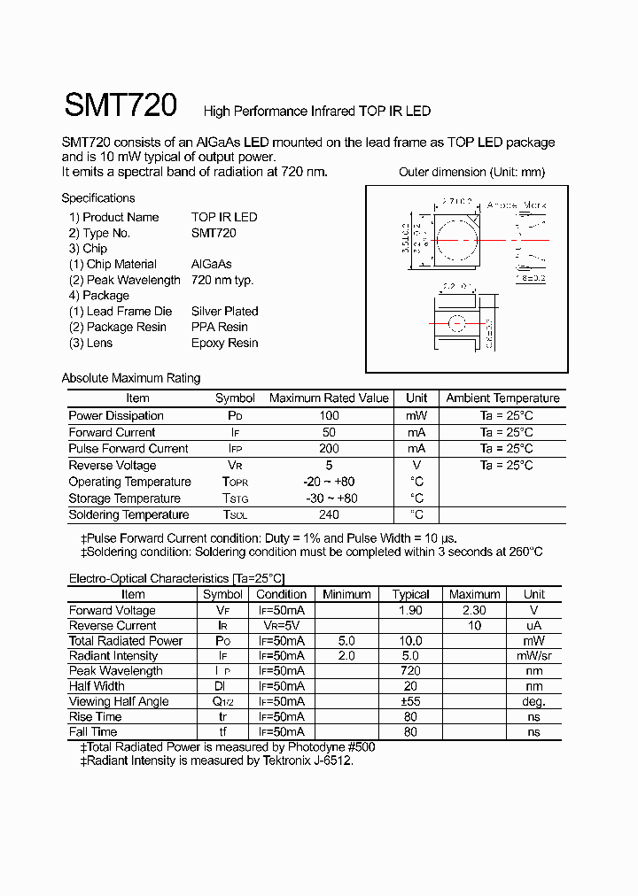 SMT720_4350783.PDF Datasheet