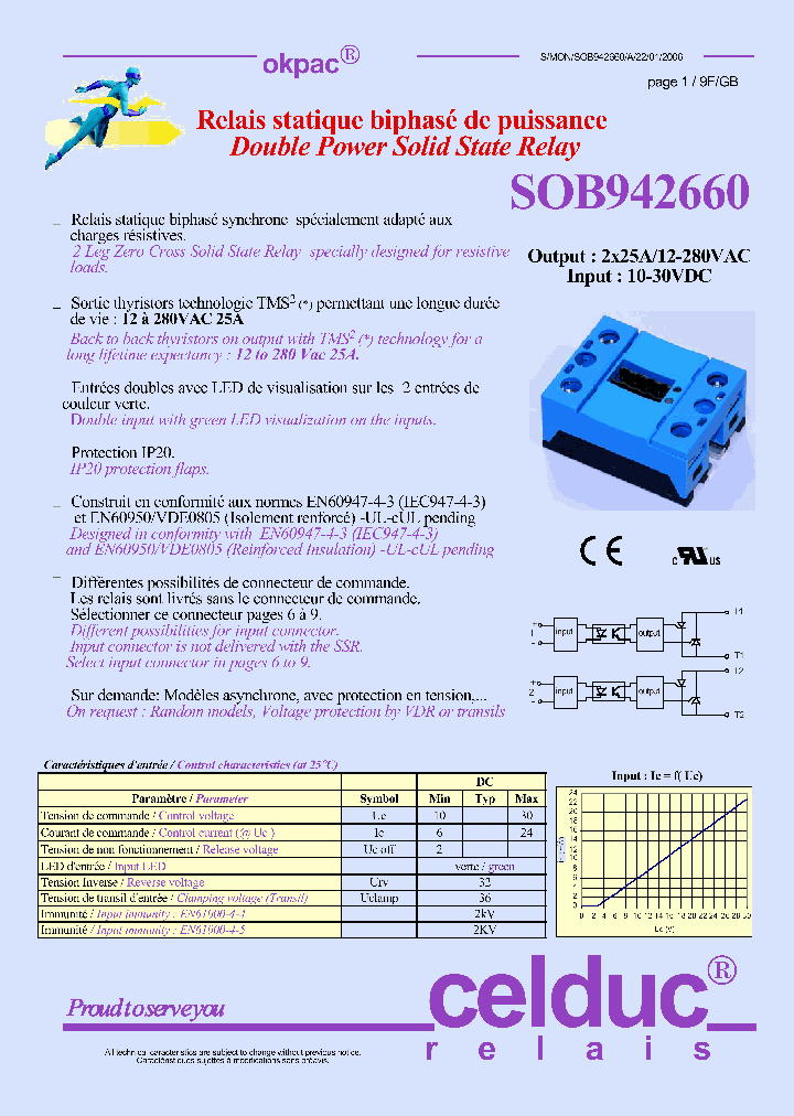 SOB942660_4335344.PDF Datasheet