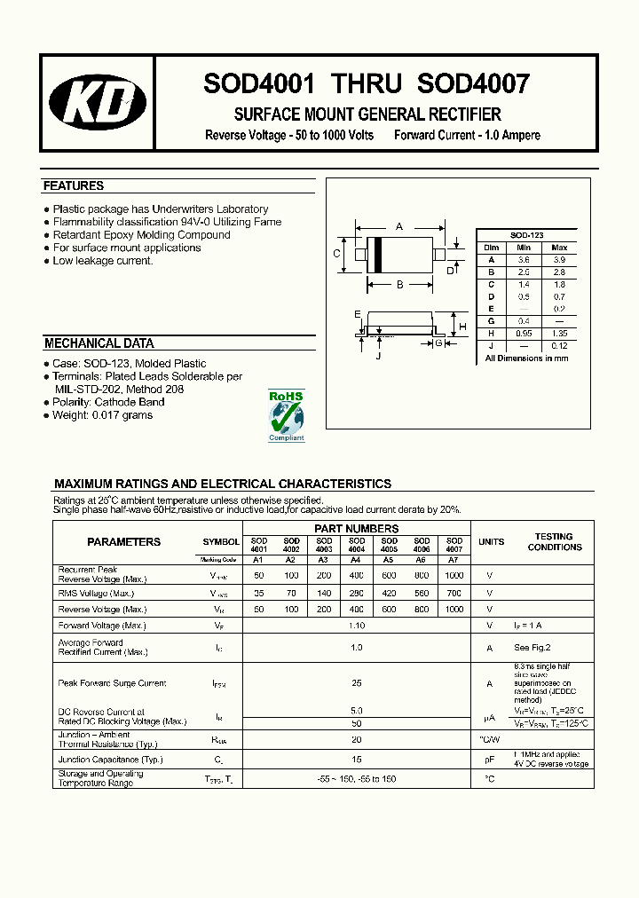 SOD4007_4622381.PDF Datasheet