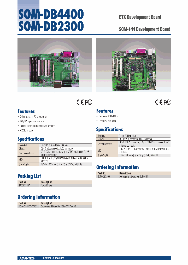 SOM-DB4400_4538716.PDF Datasheet