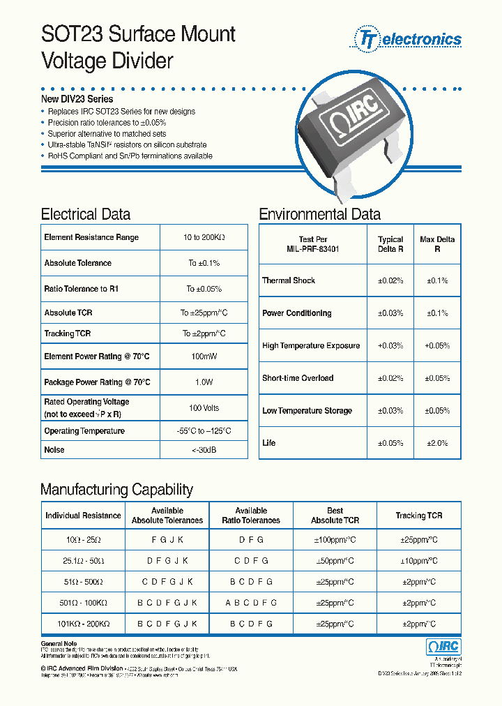 SOT-DIV23-00-1002-1002B_4456436.PDF Datasheet