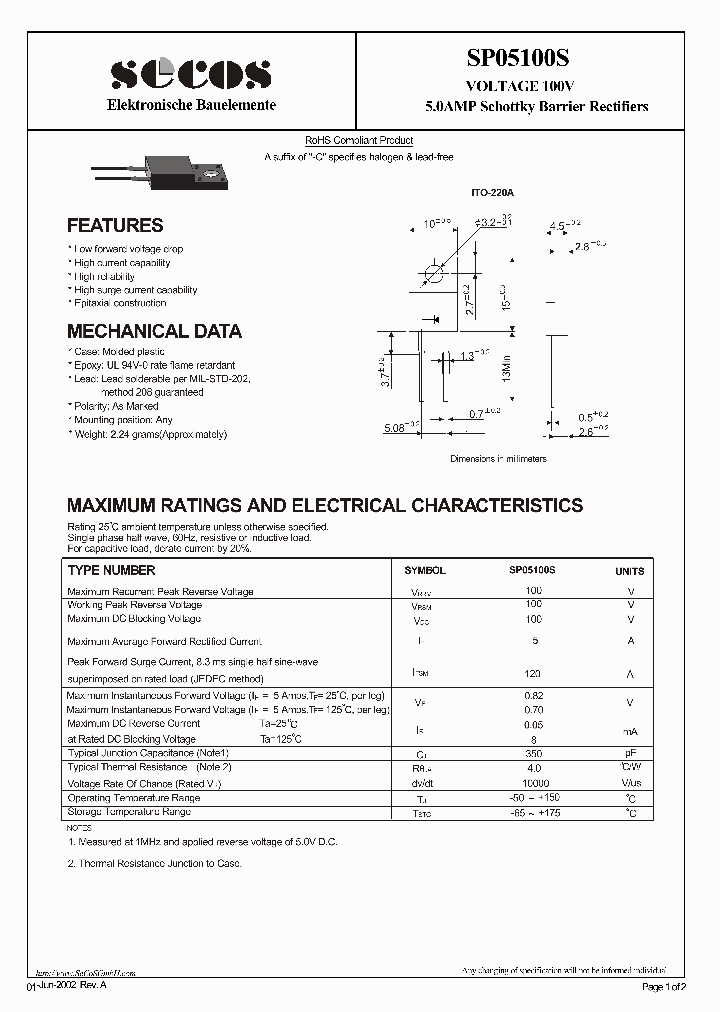 SP05100S_4691904.PDF Datasheet
