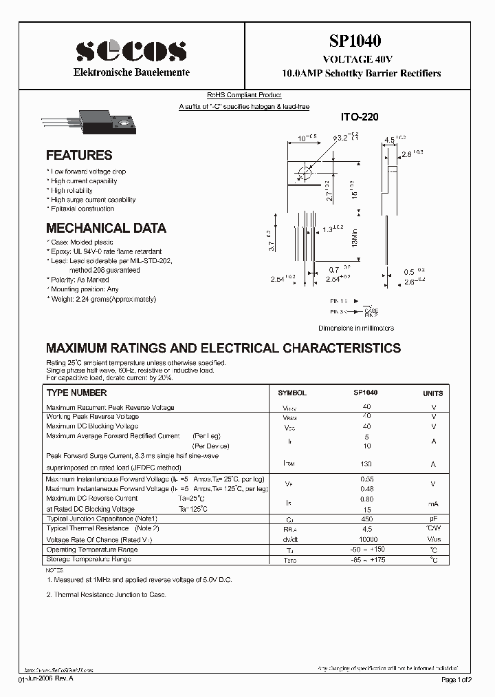 SP1040_4790236.PDF Datasheet