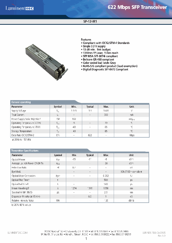 SP-12-IR1-CDA_4443402.PDF Datasheet