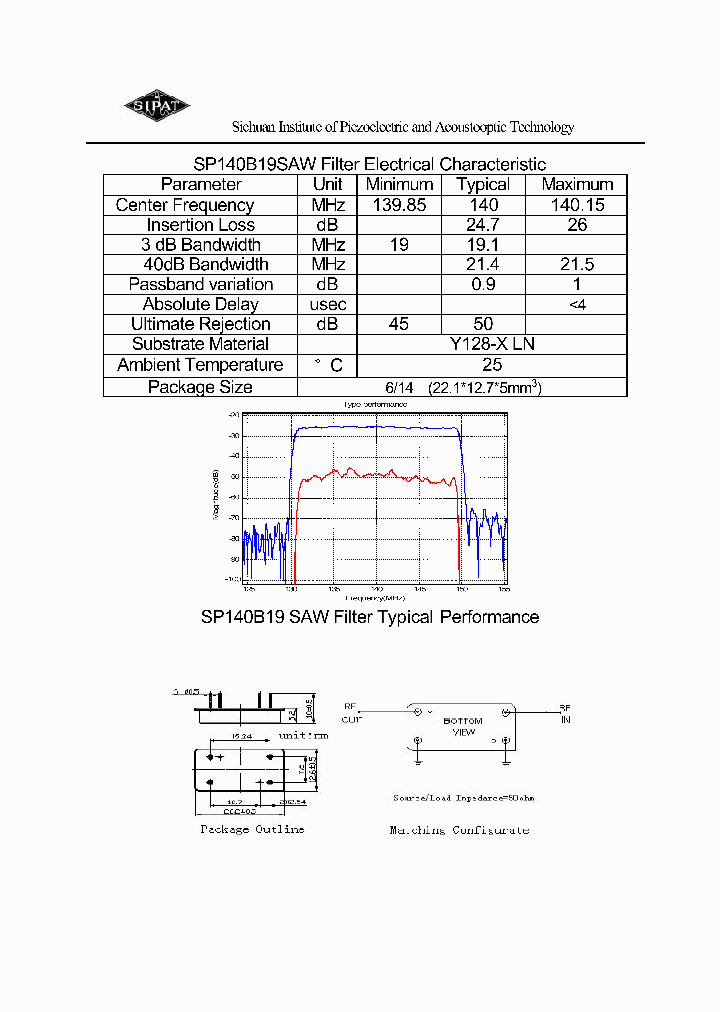 SP140B19_4779612.PDF Datasheet