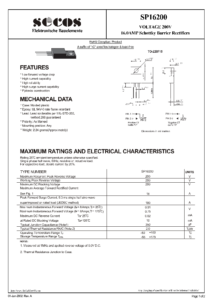 SP16200_4422355.PDF Datasheet