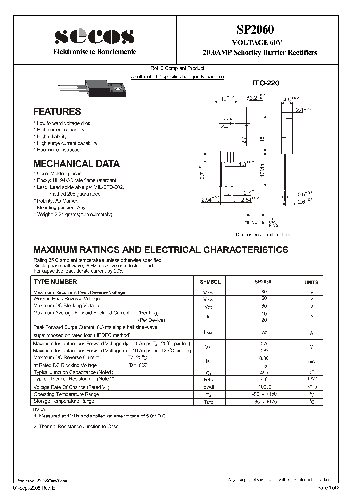 SP2060_4582023.PDF Datasheet