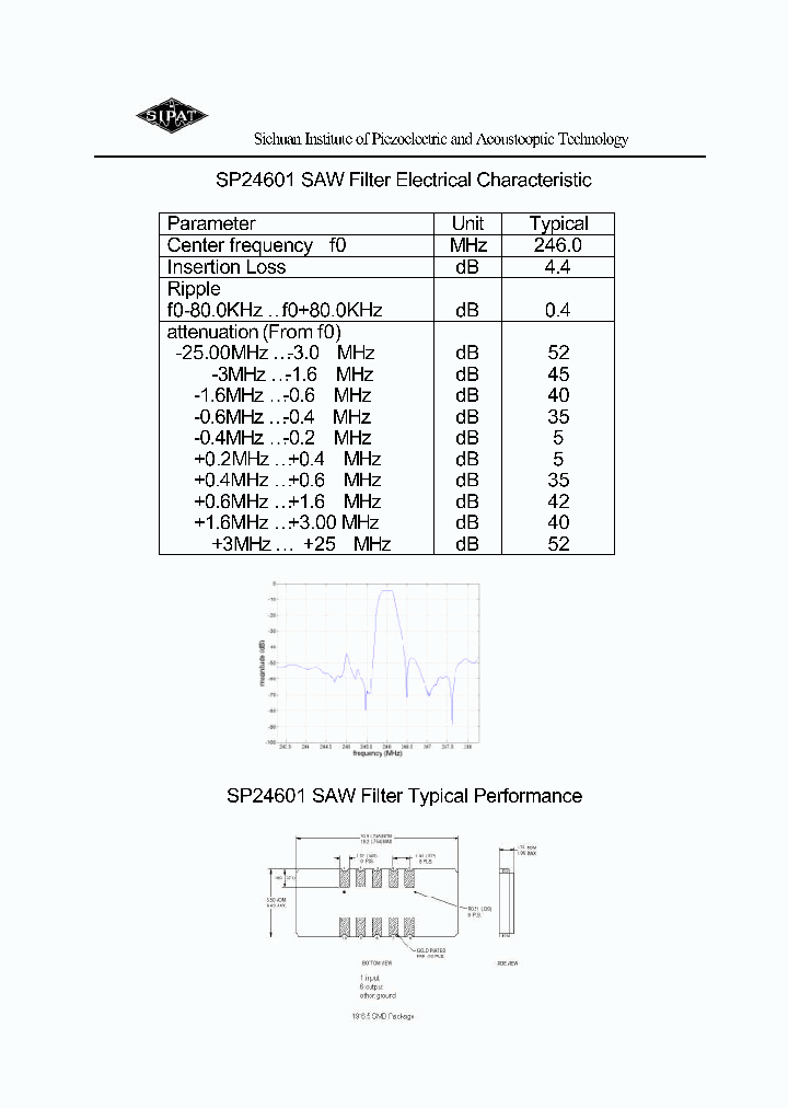 SP24601_4699193.PDF Datasheet