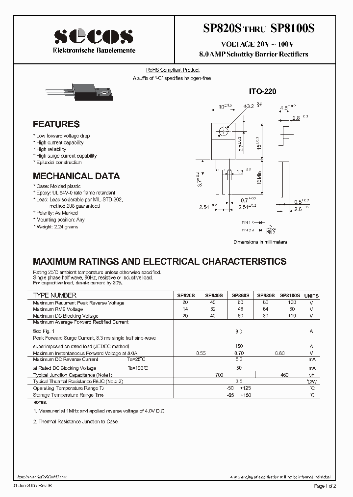 SP860S_4638583.PDF Datasheet