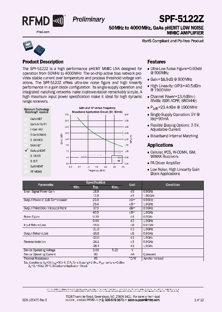 SPF-5122Z_4308020.PDF Datasheet