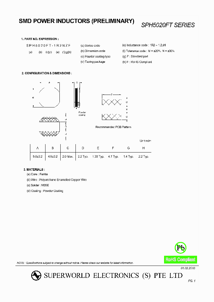 SPH5020FT_4672866.PDF Datasheet