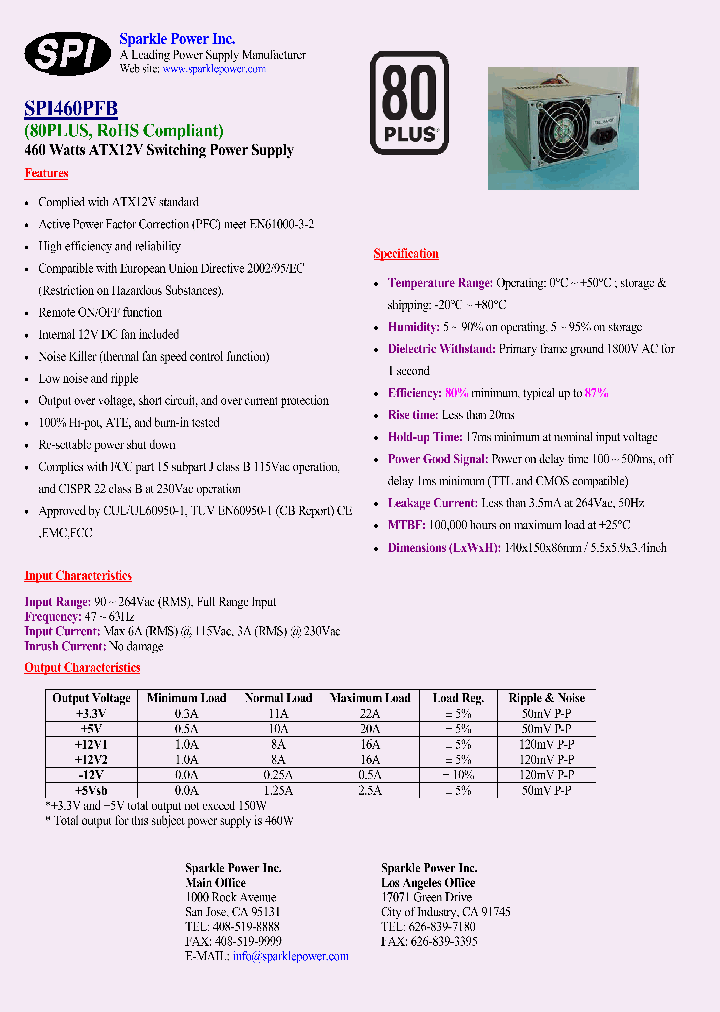 SPI460PFB_4360870.PDF Datasheet