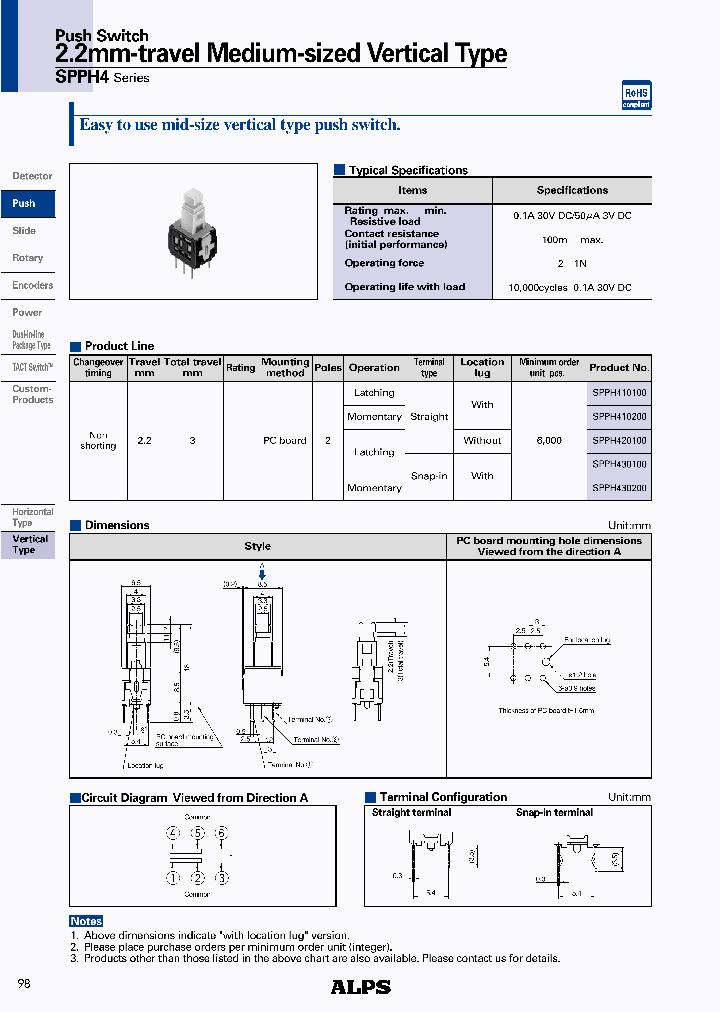 SPPH410100_4583916.PDF Datasheet