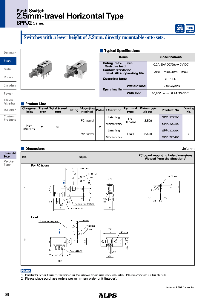SPPJ222200_4693408.PDF Datasheet