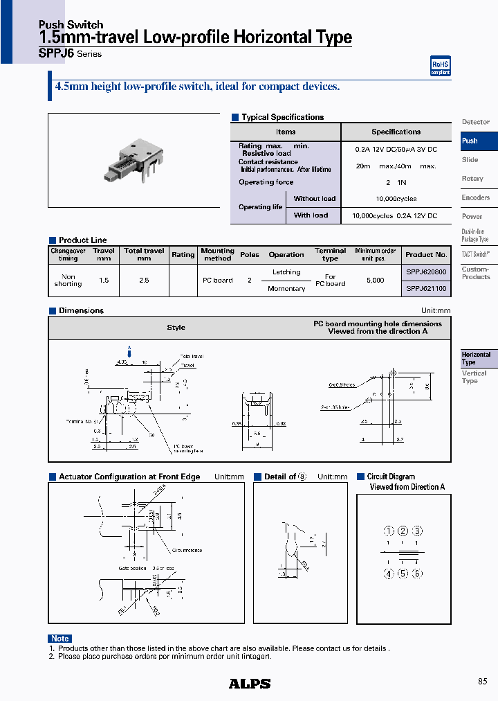 SPPJ620800_4620484.PDF Datasheet