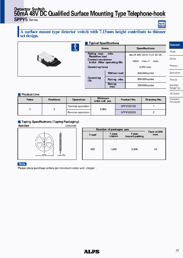 SPPY520100_4683754.PDF Datasheet