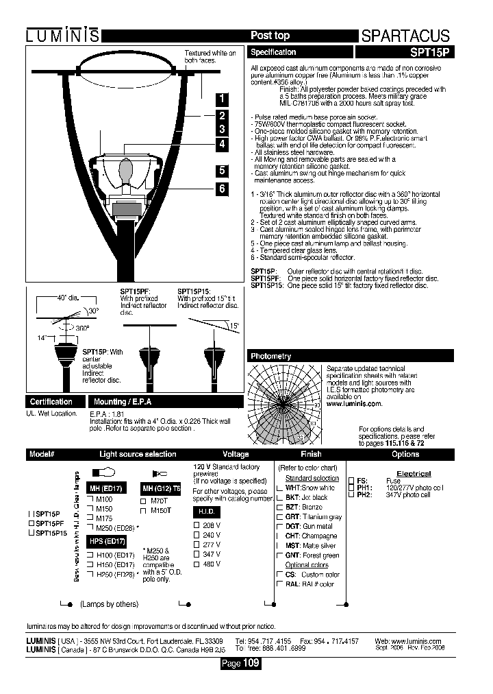 SPT15P_4428133.PDF Datasheet