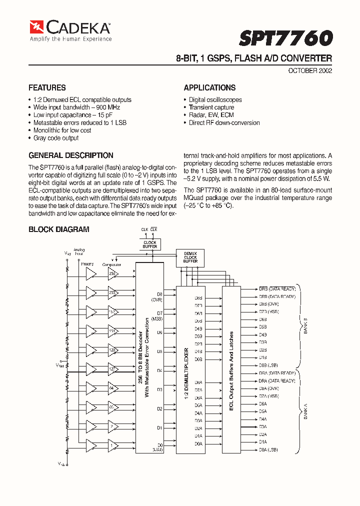 SPT7760BIK_4540771.PDF Datasheet