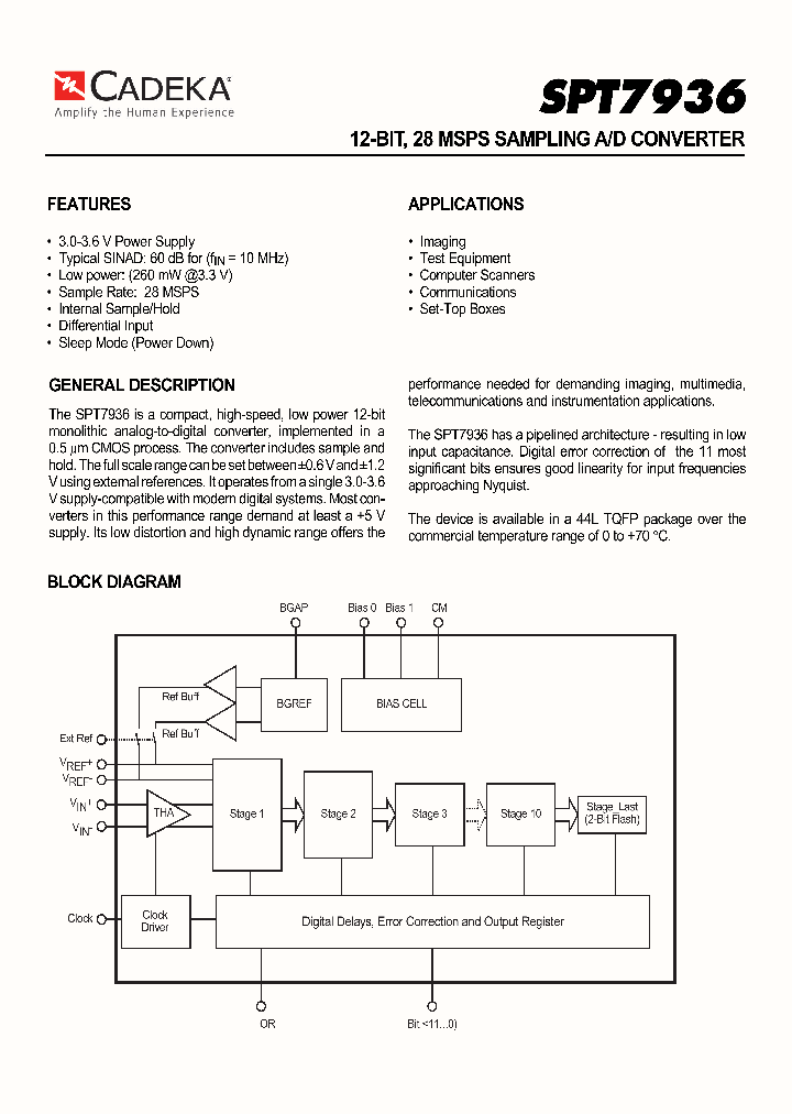 SPT7936_4468691.PDF Datasheet