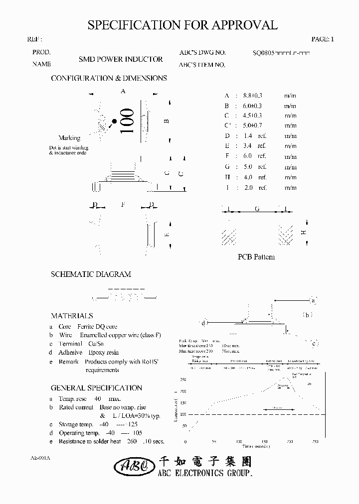 SQ0805220ML_4552768.PDF Datasheet
