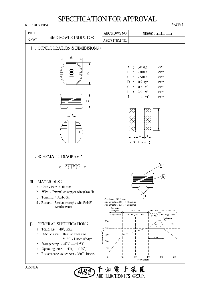 SR0302220ML_4521640.PDF Datasheet