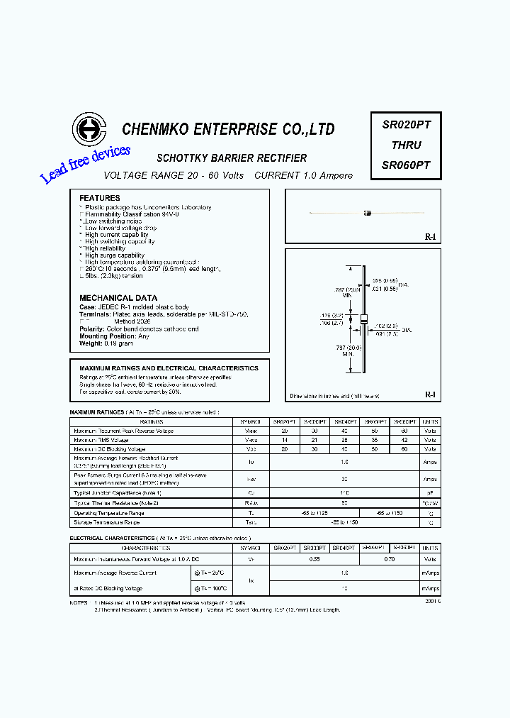 SR030PT_4627815.PDF Datasheet