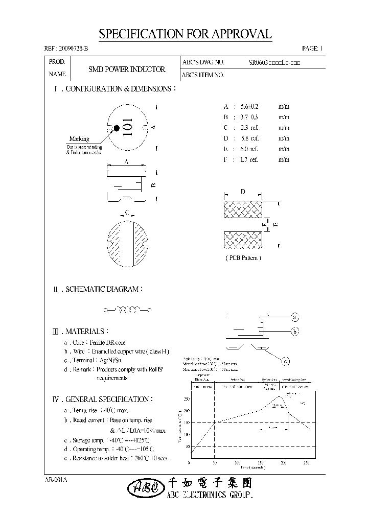SR0603220ML_4521832.PDF Datasheet