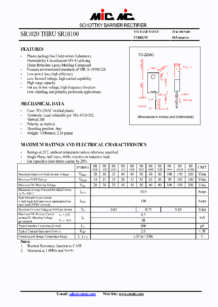 SR1040_4423829.PDF Datasheet