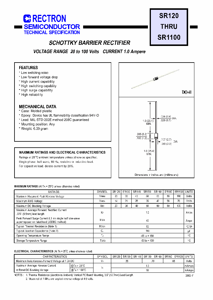 SR130_4594374.PDF Datasheet