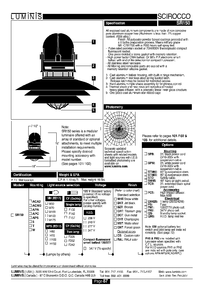 SR150_4567617.PDF Datasheet