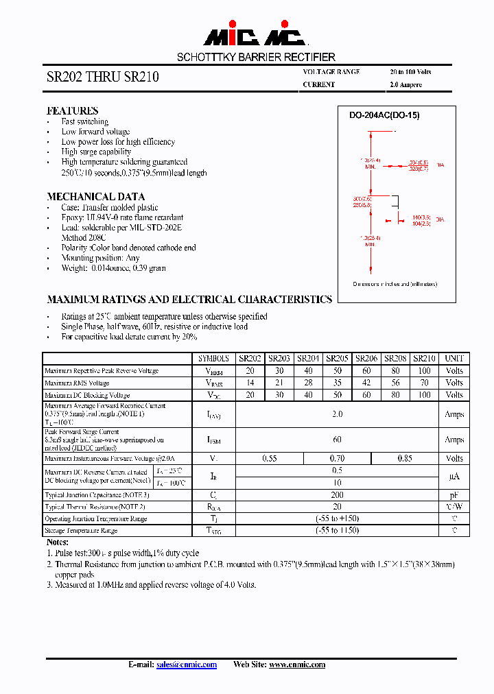 SR203_4406527.PDF Datasheet