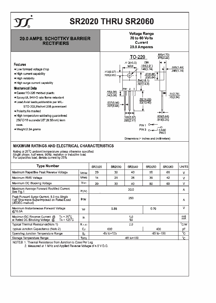 SR2060_4315353.PDF Datasheet