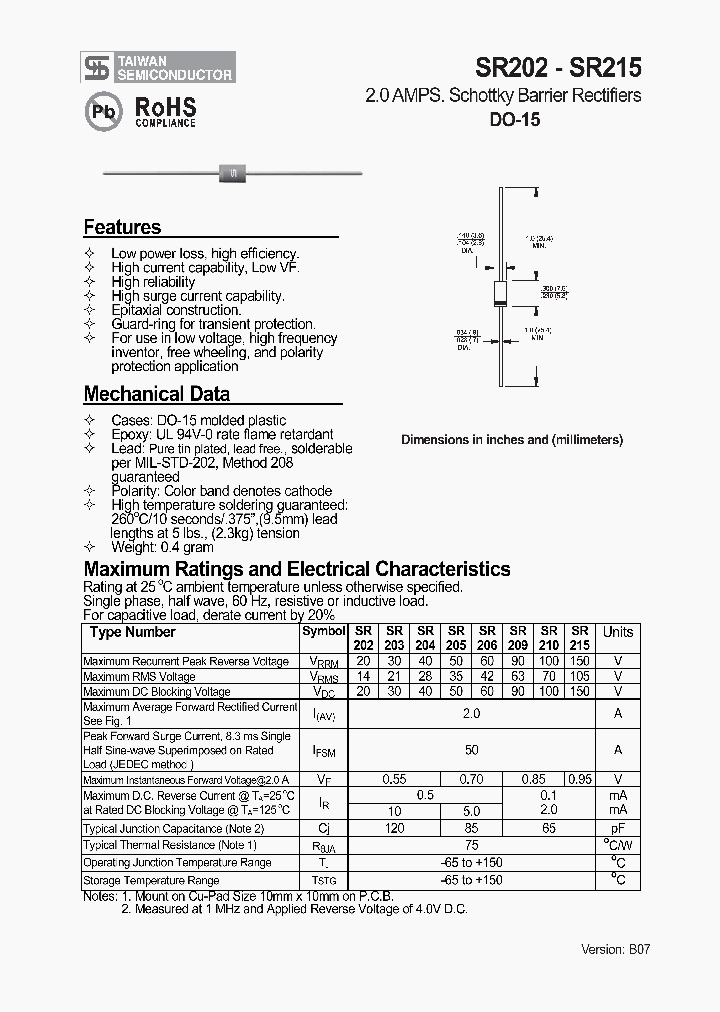 SR215_4407268.PDF Datasheet