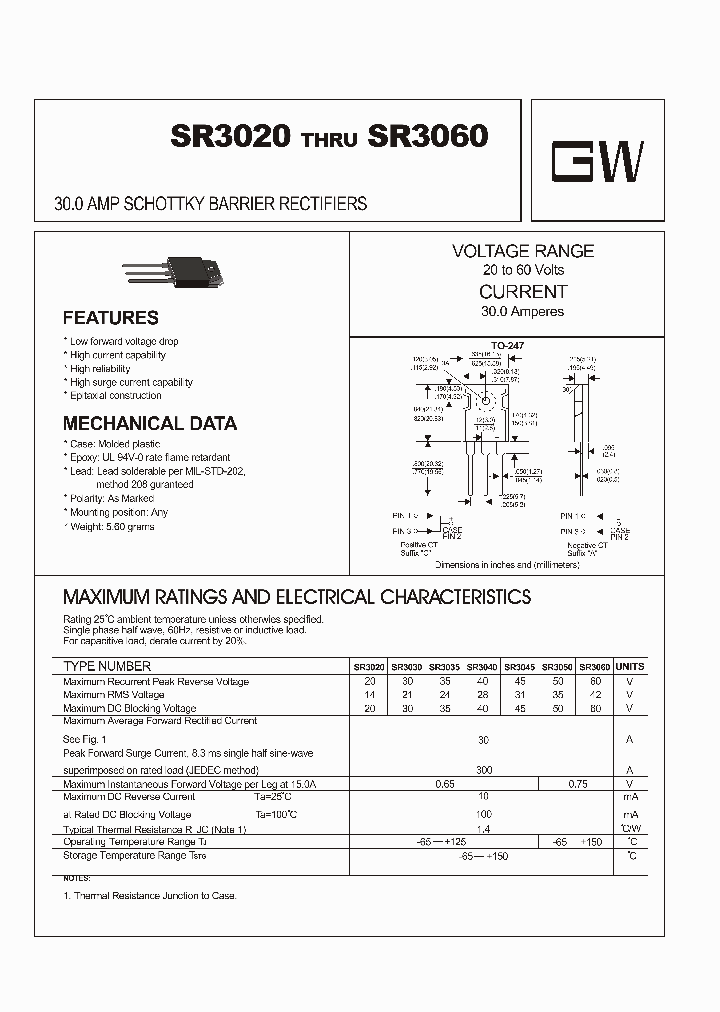 SR3040_4225450.PDF Datasheet