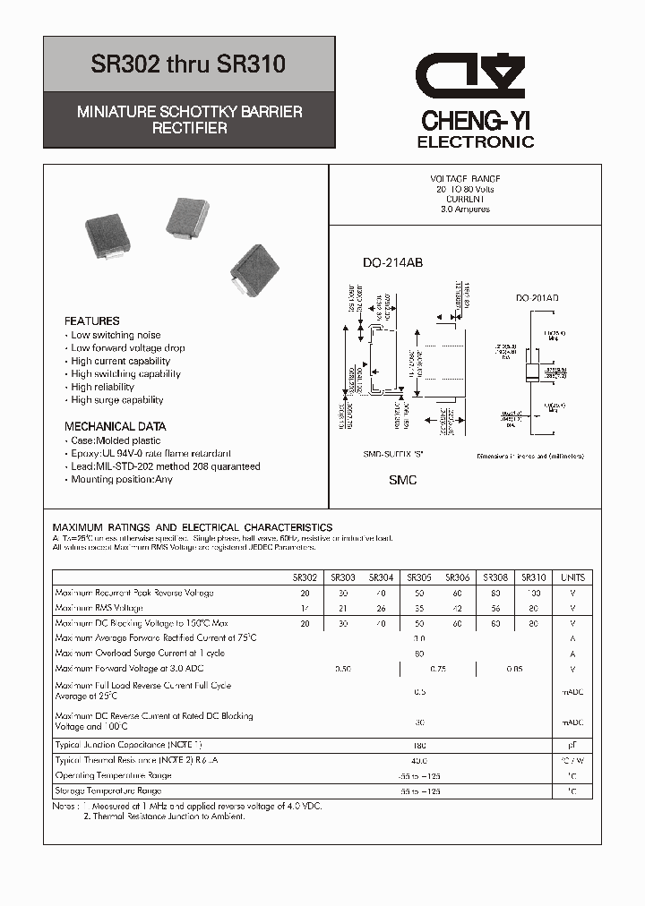 SR308_4591676.PDF Datasheet