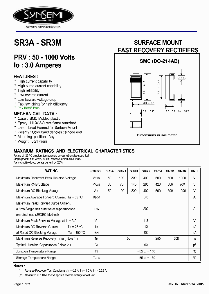 SR3A_4554251.PDF Datasheet