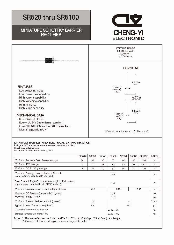 SR560_4628436.PDF Datasheet