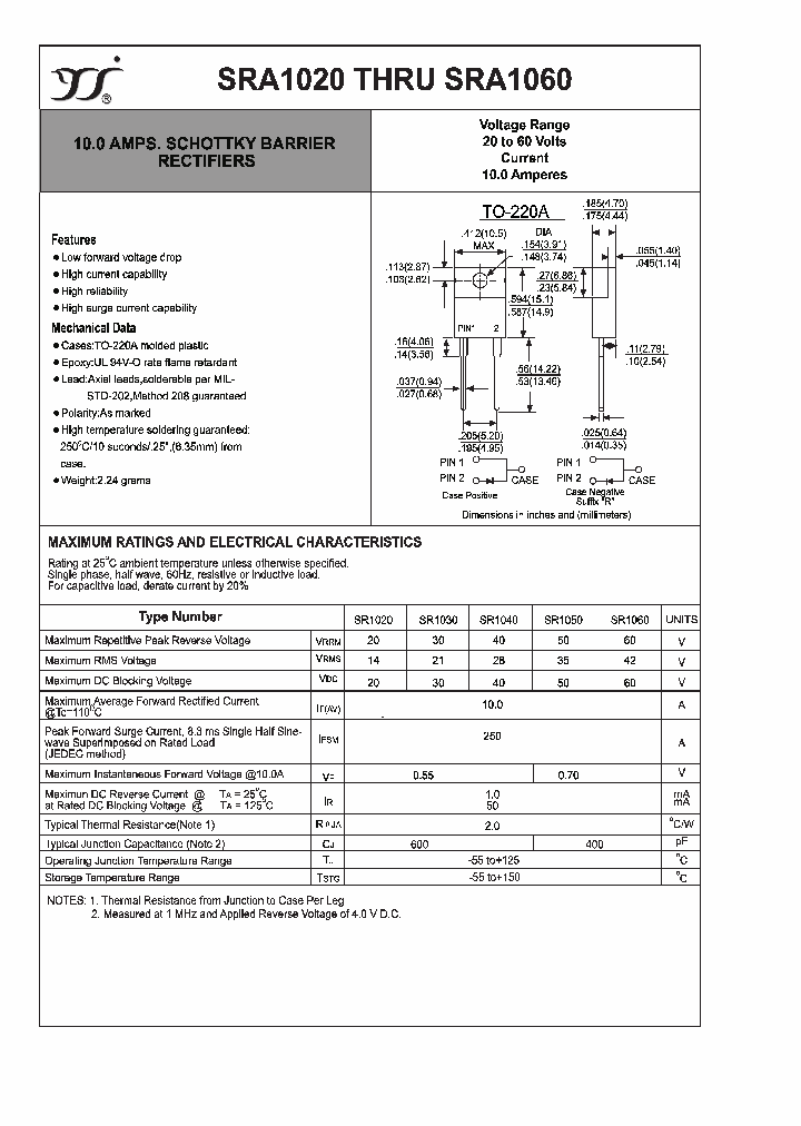 SRA1020_4287148.PDF Datasheet