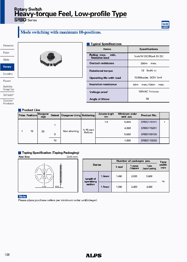 SRBD170201_4543165.PDF Datasheet